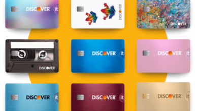 Discover Travel Card: Your Ticket To Smart And Rewarding Travel